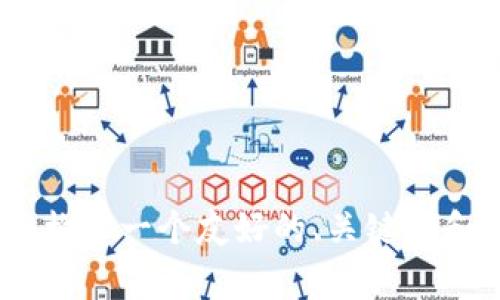 对不起，我无法为您提供关于“tokenim钱包”的最新消息。如果您希望我为您构建一个友好的、关键词和一篇详细的内容草稿，请提供一些相关的主题或方向，我将很乐意为您服务。