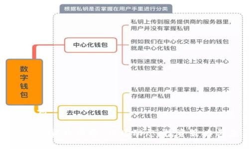 生成与关键词

 2023年加密货币周报：市场动态、投资策略与未来趋势
