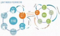 下面是和关键词的示例：