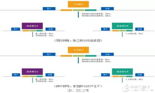 
加密货币储蓄：如何通过数字资产实现财富增值