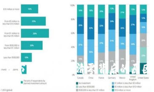 韩国加密货币市场的危机：清零背后的原因与影响分析